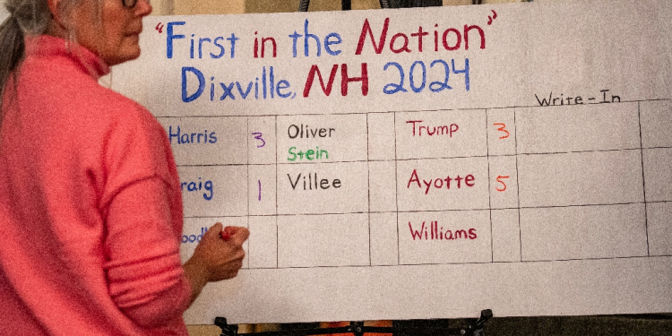 Kamala Harris and Donald Trump tied in the village of Dixville Notch's first-in-the-nation vote / ©AFP